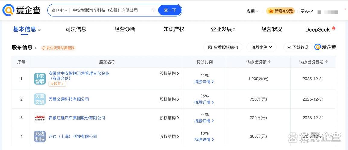 【江淮汽车等成立智联汽车科技新公司】