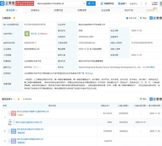 是杨大参,注册资本3亿元,业务范围涵盖人工智能应用软件