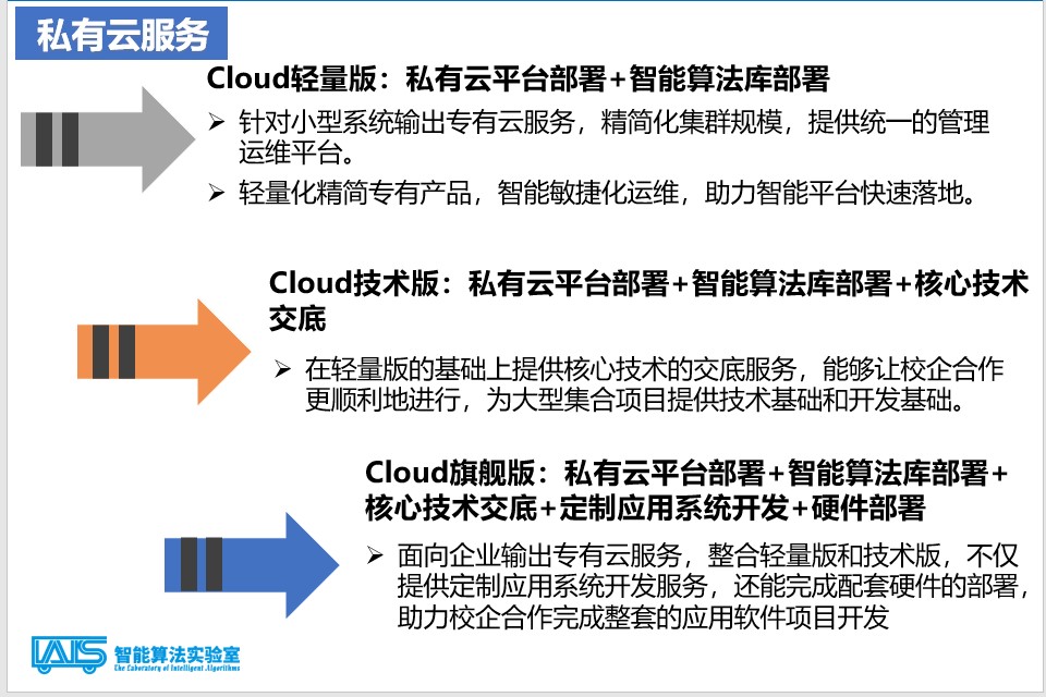 黄翰 人工智能应用软件开发的前沿探索与实践者